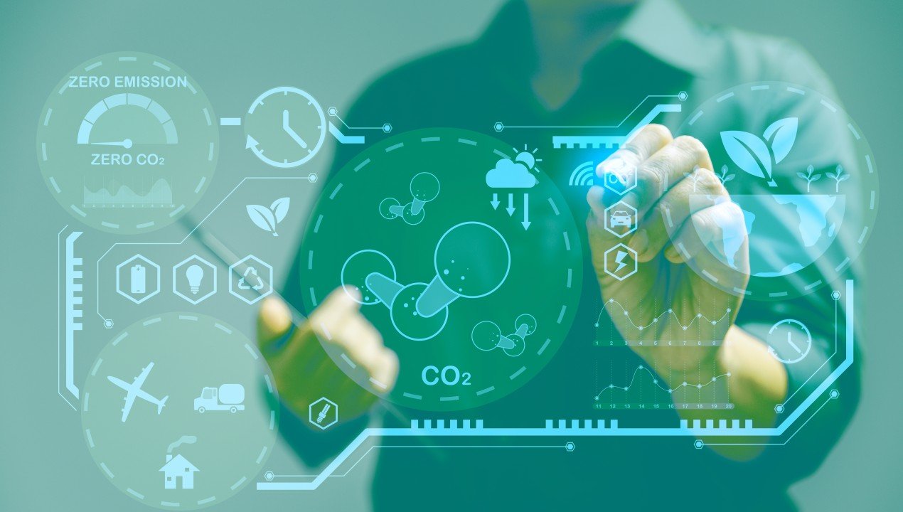 Sustainability Roadmap